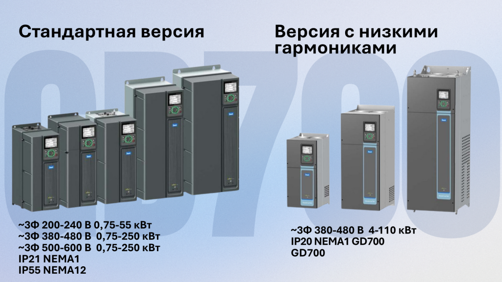 черновикОНЛАЙН-КОНФЕРЕНЦИЯ ПАРТНЕРОВ INVT 2025, копия.png